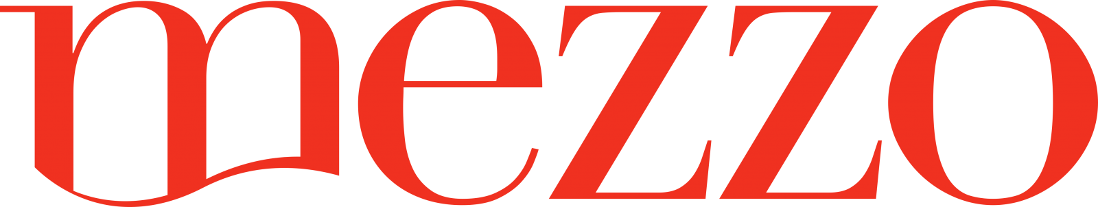 логотип телеканала MEZZO