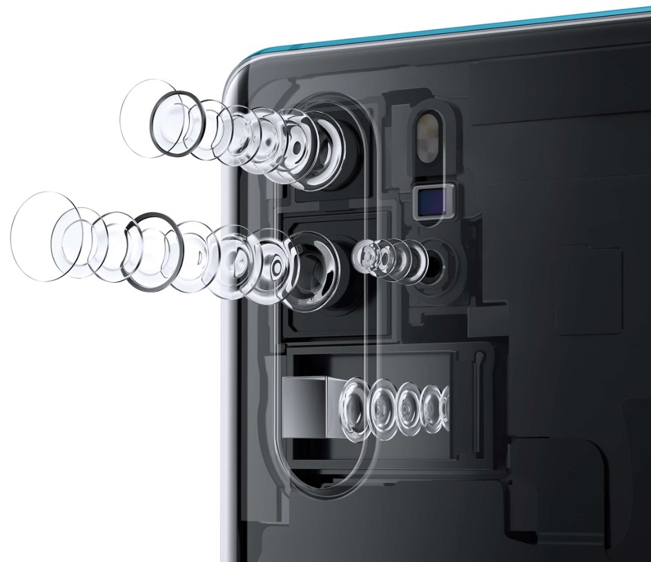 Какая камера у Huawei P30 Pro